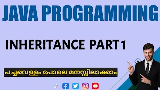Inheritance Java Programming Malayalam Tutorial
