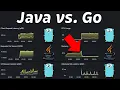 Download Lagu Quarkus (Java) vs Fiber (Go): Performance Benchmark in Kubernetes #201