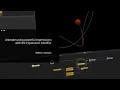 Notch Quick Tip Expression Modifier new in 0 9 21