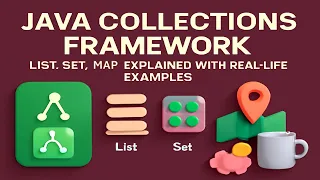 Java Collections Framework List Set Map Explained with Real-Life Examples