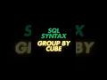 How to Use GROUP BY CUBE in SQL
