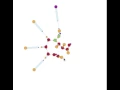 A neuron