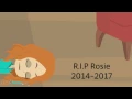 Download Lagu Rosie Pushes Caillou Off The Stairs/Killed (Most Viewed Video) Download Lagu Rosie Pushes Caillou Off The Stairs/Killed (Most Viewed Video)