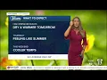 Tuesday Afternoon Forecast - May 4