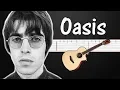 Wonderwall - Oasis Guitar Tabs Tutorial Fingerstyle Bass guitar chords