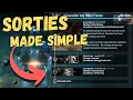 What Are Sorties Warframe Sorties Explained