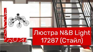 YouTube video preview PLIoql7bkLU