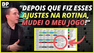 ROTINAS DE UM REPROVADO E DE UM APROVADO EM CONCURSOS DE ALTO NÍVEL