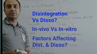 Disintegration vs Dissolution|Difference between Disintegration \u0026 Dissolution