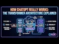 I Built a Transformer from Scratch in Python Here s How