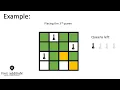 N-Queens Problem Python Explanation with code and example