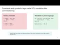 S7 1200 SCL Module 02 Syntax Data Types Student Explanation