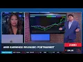 Options Corner AMD s Rally Ahead of Earnings