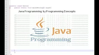 Java Main Method And Command Line Argument Part