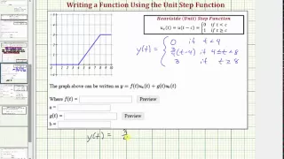 Ex Write a Ramp Function Using the Unit Step Function