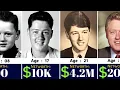 Bill Clinton Networth Evolution From 1946 To 2024