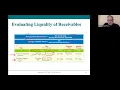 ACC102-610 Chapter 8 LO4 Lecture 2 18 21