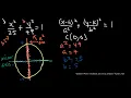 Conic Sections - Circles, Ellipses, Parabolas, Hyperbola - How To Graph & Write In Standard Form