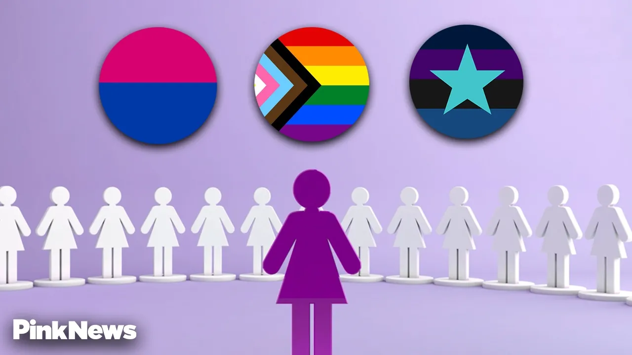 15 Gender Identities Explained Thumbnail