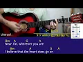 Titanic Theme My Heart will Go on by Celine Dion Guitar Chords - Strumming Version JC Guitar