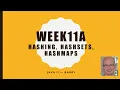 Java2-11c - Hashing