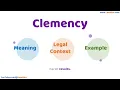 Clemency Meaning Legal Context Example Legal Terms Simplified LawMint