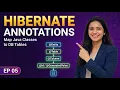 Hibernate Annotations Entity Id Column GeneratedValue Hibernate Tutorial