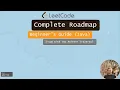 LeetCode 15 3Sum Explained Two-Pointer Approach Java Solution with Step-by-Step Breakdown