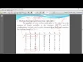 Boolean Function and complement of a function