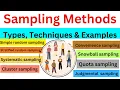 Sampling Methods Types Techniques Examples Research Hub