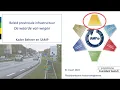 Download Lagu Flitsbijeenkomst Assetmanagement van CROW Levende Stad / iAMPro: Strategie en Beleid