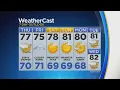 Tri-State Weather Unsettled As Florence Bears Down On Carolinas