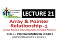 Array and Pointer in C Array and Pointer in C Array Pointer in Array Pointer Relation