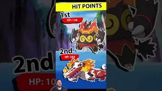 Best Starter Pokemon for Every Stat Corrected