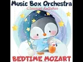 6 Minuets for Orchestra in F Major