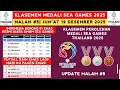INDONESIA RESMI JUARA UMUM! Klasemen Perolehan Medali SEA GAMES 2025 - SEA GAMES Thailand 2025