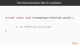 High Performance Java Just-in-time Compilation packtpub com