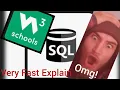 SQL INSERT INTO Statement Theory and practice Part