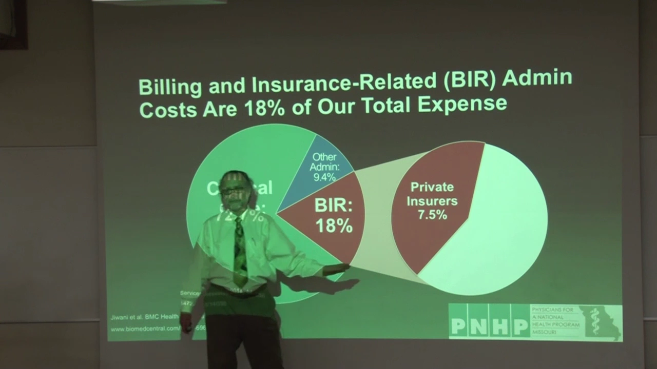 Presentation: Healthcare in the USA - Today and Tomorrow