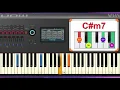 Abre mis ojos - Danilo Montero  Tutorial de Piano ♪♫