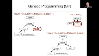 Generating Objected-Oriented Source Code Using Genetic Programming