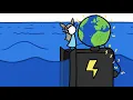 Why Can't We Get Power From Waves?