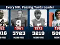 Every NFL Passing Yards Leader Ever 1932 2025