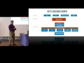 High Performance Hardware for Distributed Deep Learning