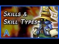 Getting Started in RPG Architect - Skills and Skill Types