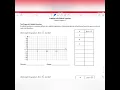Parent Functions Square Root Cube Root