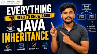 Everything You Need to Know About Java Inheritance