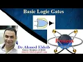 Proteus Program Basic Logic Gates