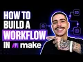 HOW TO BUILD A WORKFLOW IN MAKE STEP-BY-STEP GUIDE 2026