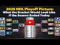 2026 NHL Playoff Picture What the Bracket Would Look Like If the Season Ended Today